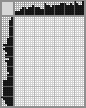 Japanese crossword «Gryphon» Japanese crossword «Gryphon»