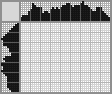 Japanese crossword «Griffin» Japanese crossword «Griffin»
