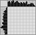 Japanese crossword «Griffin» Japanese crossword «Griffin»