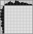 Japanese crossword &laquo;Griffin&raquo;