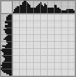 Japanese crossword «Griffin» Japanese crossword «Griffin»