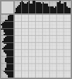 Japanese crossword «Griffin» Japanese crossword «Griffin»