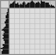 Japanese crossword &laquo;Griffin&raquo;