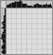 Japanese crossword «Griffin» Japanese crossword «Griffin»