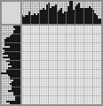 Japanese crossword «Griffin» Japanese crossword «Griffin»