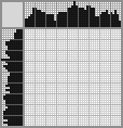 Japanese crossword «Griffin» Japanese crossword «Griffin»