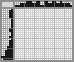 Japanese crossword «Gryphon» Japanese crossword «Gryphon»