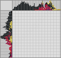 Japanese crossword «Griffin (Kingdom: Two Crowns)» Japanese crossword «Griffin (Kingdom: Two Crowns)»