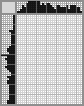 Japanese crossword &laquo;Grigory Vasilievich Soroka (Vasiliev), artist&raquo;