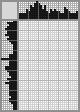 Japanese crossword &laquo;Grimshou John Atkinson - English artist&raquo;