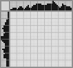Japanese crossword «Grinch» Japanese crossword «Grinch»