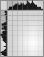 Japanese crossword «Grinch» Japanese crossword «Grinch»