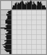 Japanese crossword «Grishin Valery Mikhailovich, artist» Japanese crossword «Grishin Valery Mikhailovich, artist»