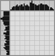 Japanese crossword «Javan Rusa» Japanese crossword «Javan Rusa»