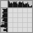 Japanese crossword «Grizzly» Japanese crossword «Grizzly»