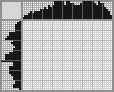 Japanese crossword &laquo;Grogu&raquo;