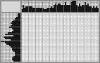 Japanese crossword &laquo;Frisky bull&raquo;