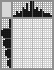 Japanese crossword «Bunch of grapes» Japanese crossword «Bunch of grapes»