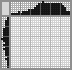 Japanese crossword &laquo;Formidable bird&raquo;