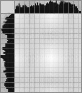 Japanese crossword «The terrible roar» Japanese crossword «The terrible roar»
