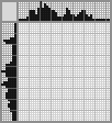 Japanese crossword «Portrait of a man» Japanese crossword «Portrait of a man»