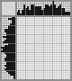Japanese crossword «Menacing look» Japanese crossword «Menacing look»