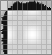 Japanese crossword «Thundercloud» Japanese crossword «Thundercloud»