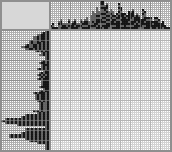 Japanese crossword &laquo;Korol i Shut / The King and the Jester&raquo;