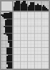 Japanese crossword «Cheerleading» Japanese crossword «Cheerleading»