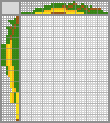 Japanese crossword «Pear» Japanese crossword «Pear»