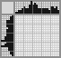 Random crossword