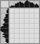 Japanese crossword «Pear» Japanese crossword «Pear»