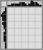 Japanese crossword «Pear» Japanese crossword «Pear»