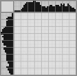 Japanese crossword «Pear» Japanese crossword «Pear»