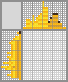 Japanese crossword «Pear» Japanese crossword «Pear»