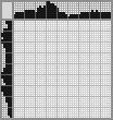 Japanese crossword &laquo;Pear&raquo;