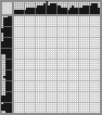 Random crossword