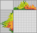 Japanese crossword «Pear and apricot» Japanese crossword «Pear and apricot»