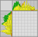 Japanese crossword «Pears» Japanese crossword «Pears»