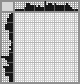 Japanese crossword «Pears» Japanese crossword «Pears»
