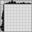 Japanese crossword «Sadness» Japanese crossword «Sadness»