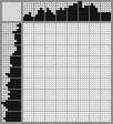 Japanese crossword «Sad girl» Japanese crossword «Sad girl»