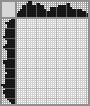 Japanese crossword «Sad» Japanese crossword «Sad»