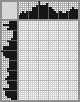 Japanese crossword &laquo;Sad king&raquo;
