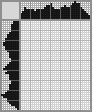 Japanese crossword &laquo;Sad boy&raquo;
