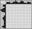 Japanese crossword «Sad monster» Japanese crossword «Sad monster»