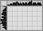 Random crossword