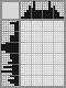 Japanese crossword «Sad dog» Japanese crossword «Sad dog»