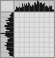 Japanese crossword &laquo;Sad jester&raquo;