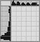Japanese crossword &laquo;Groot&raquo;